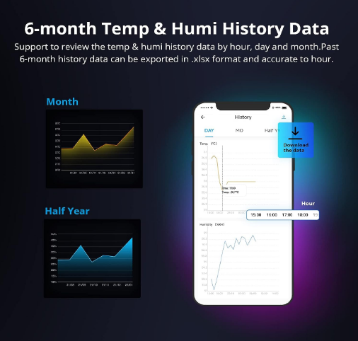 SONOFF THR316D 16A Smart Temperature and Humidity Monitoring Switch